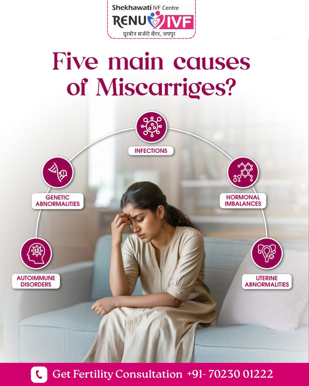 Worried about repeated miscarriages?