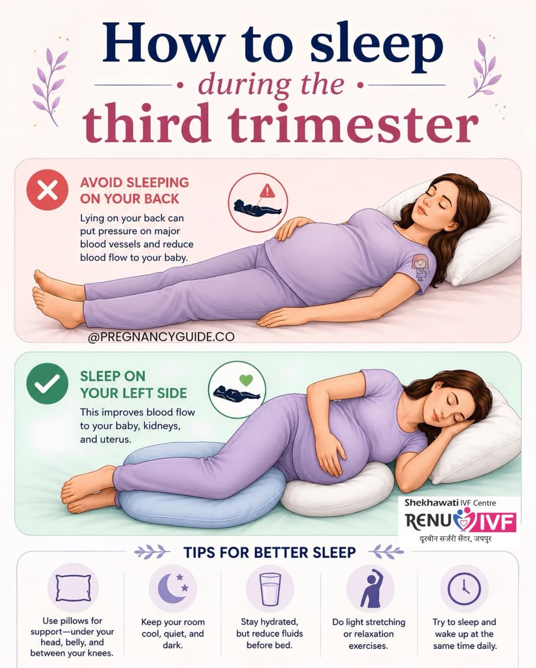 Sleeping Position in Pregnancy