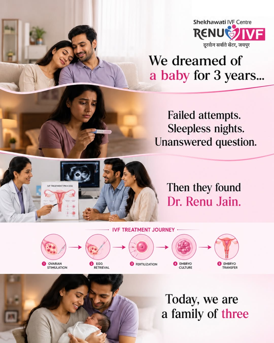Every fertility journey is unique